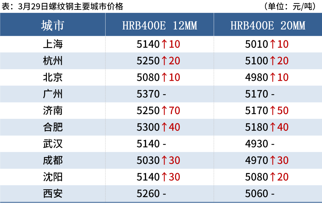 1648620761279353.png 微信圖片_20220330141139.png5.png