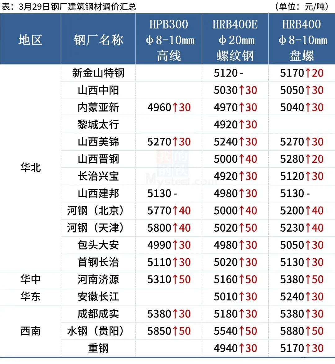 1648620662434006.jpg 微信圖片_20220330140749.jpg4.jpg