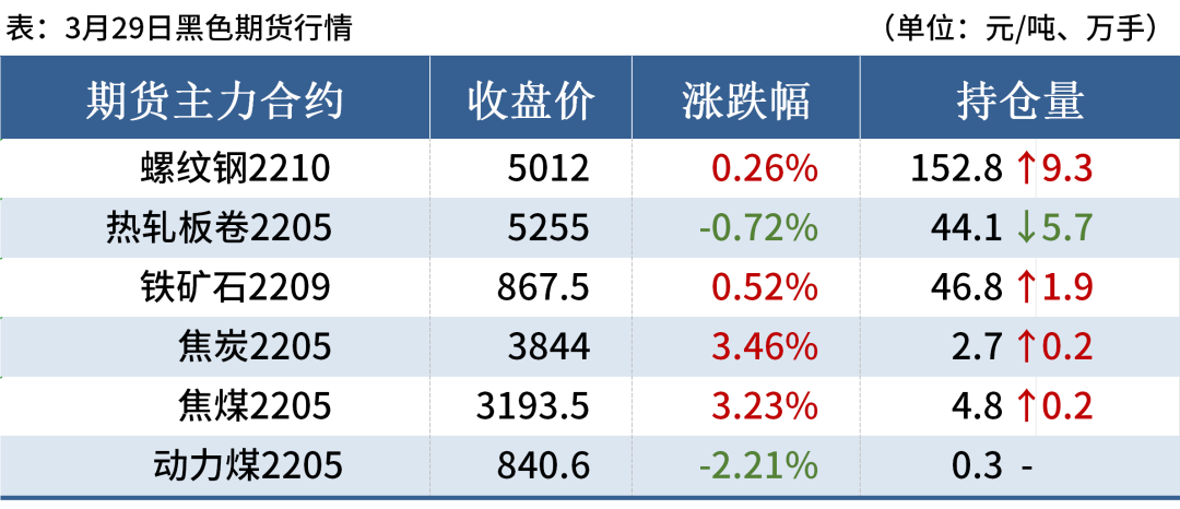 1648620618823344.png 微信圖片_20220330140741.png3.png